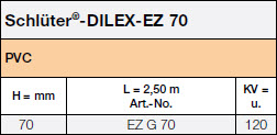 Schlüter-DILEX-EZ 70