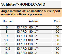 Schlüter-RONDEC-A/ID