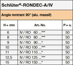Schlüter-RONDEC-A/IV