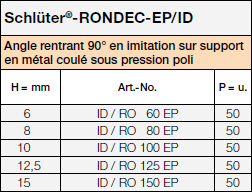 Schlüter®-RONDEC-EP/ID