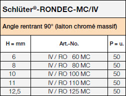 Schlüter®-RONDEC-MC/IV