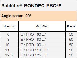 Schlüter®-RONDEC-PRO/E