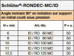 Schlüter-RONDEC-MC /ID