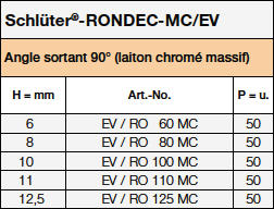Schlüter-RONDEC-MC/EV