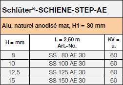 <a name='ae'></a>Schlüter®-SCHIENE-STEP-AE