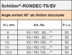 Schlüter®-RONDEC-TS/EV