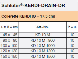 Schlüter®-KERDI-DRAIN-KD 10