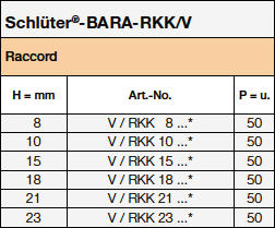 Schlüter®-BARA-RKK/V