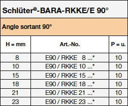 Schlüter®-BARA-RKKE/E 90