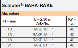 <a name='rake'></a>Schlüter®-BARA-RAKE