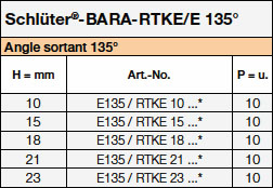 Schlüter-BARA-RTKE/E