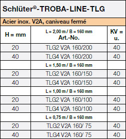 Schlüter-TROBA-LINE-TLH
