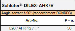 Schlüter®-DILEX-AHK/E