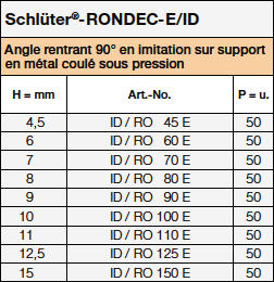 Schlüter-RONDEC-E/ID