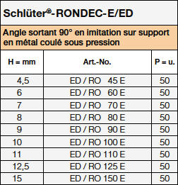 Schlüter-RONDEC-A/ED