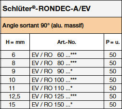 Schlüter®-RONDEC-A/EV