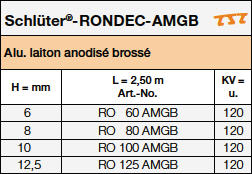 Schlüter-RONDEC-AMGB 