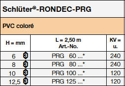 Schlüter®-RONDEC-PRG <a name='prg'></a>