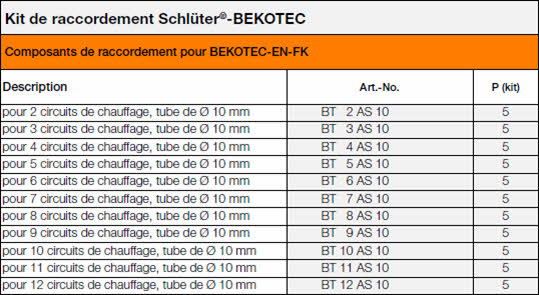 Composants de raccordement pour BEKOTEC-EN FK