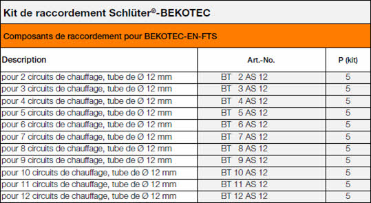 Composants de raccordement pour BEKOTEC-EN FTS