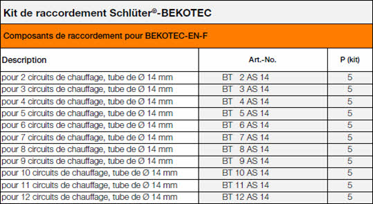 Composants de raccordement pour BEKOTEC-EN F