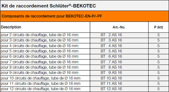 Composants de raccordement pour BEKOTEC-EN P/PF