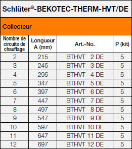 Schlüter®-BEKOTEC-THERM-HV/DE 1