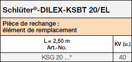 Schlüter-DILEX-KSBT 20/EL