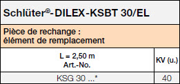 Schlüter-DILEX-KSBT 30/EL
