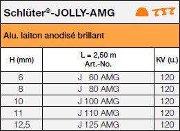 Schlüter®-JOLLY-AMG