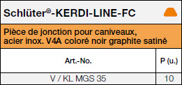 KERDI-LINE-FC-MGS
