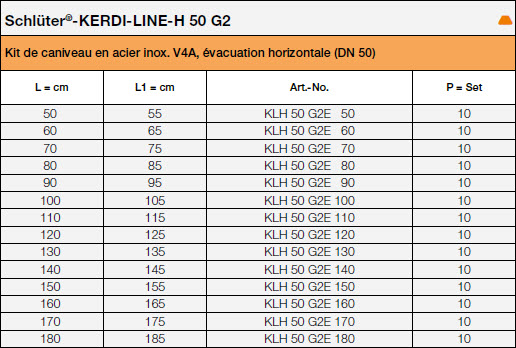Schlüter®-KERDI-LINE-H 50 G2