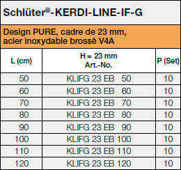Schlüter®-KERDI-LINE-IF-G