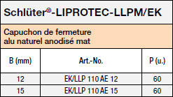 Schlüter-LIPROTEC-LLPM capuchons de fermeture