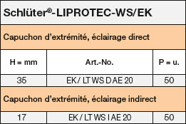 Schlüter®-LIPROTEC-WS/EK