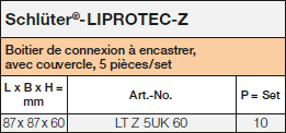 LIPROTEC-Z-4