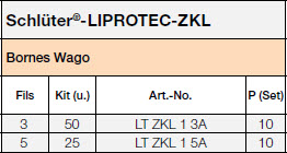 LIPROTEC-ZKL