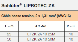 LIPROTEC-ZK-2