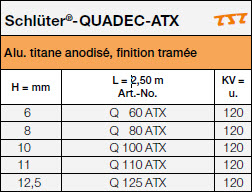 Schlüter®-QUADEC-ATX
