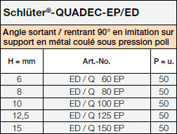 Schlüter®-QUADEC-EP/ED