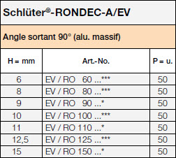 Schlüter®-RONDEC-A/EV