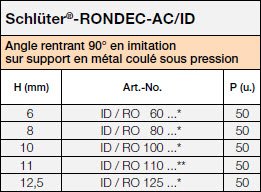 Schlüter®-RONDEC-AC/ID