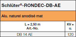 Schlüter®-RONDEC-DB-AE