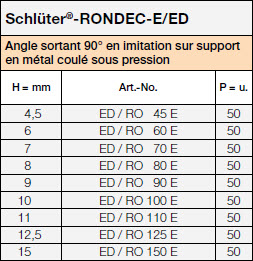 Schlüter®-RONDEC-E/ED