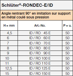 Schlüter®-RONDEC-E/ID