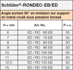 Schlüter®-RONDEC-EB/ED