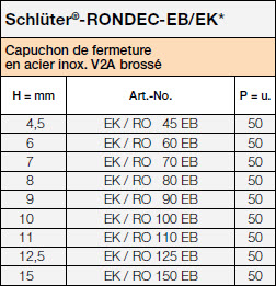 Schlüter®-RONDEC-EB/EK*