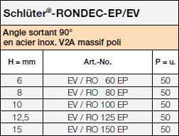 Schlüter®-RONDEC-EP/EV