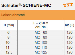 <a name='mc'></a>Schlüter®-SCHIENE-MC