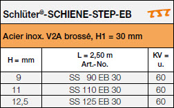 <a name='eb2'></a>Schlüter®-SCHIENE-STEP-EB